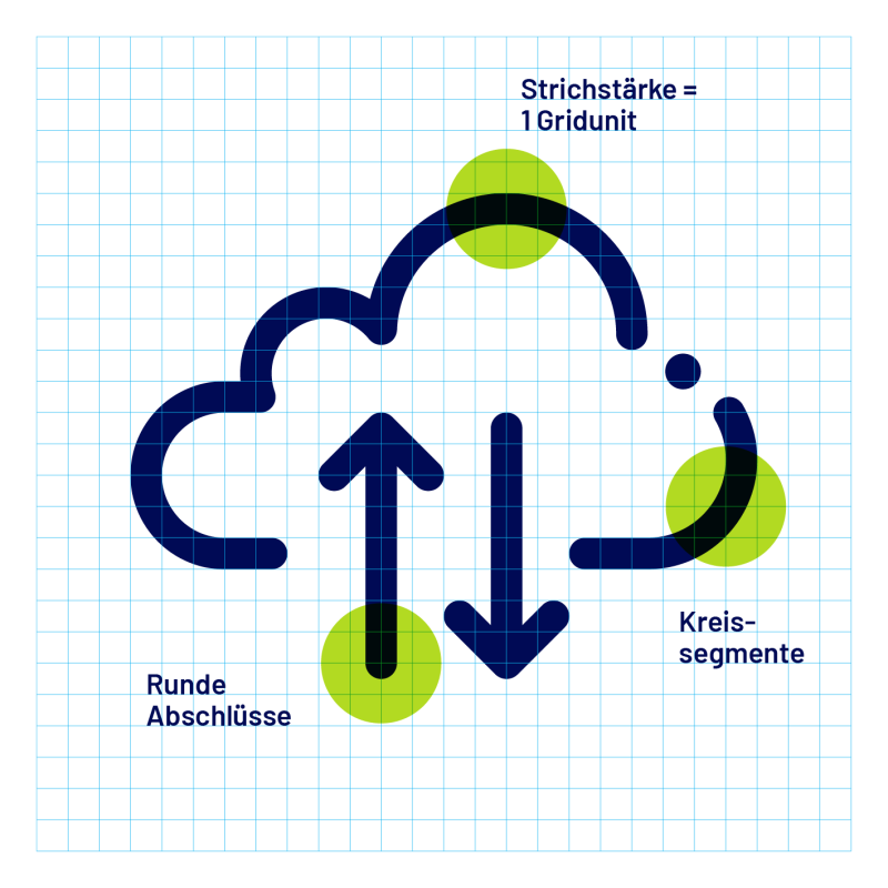 LIQMATIC Iconsprache 1