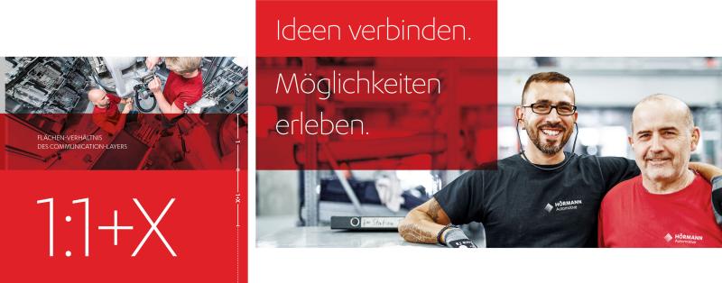 Kochan und Partner Cases – HÖRMANN Gruppe