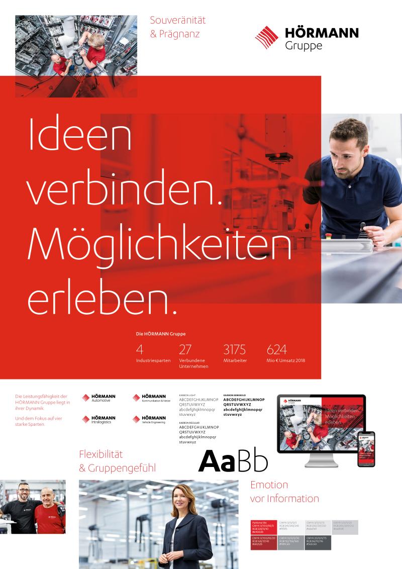 Kochan und Partner – Brandposter Hörmann