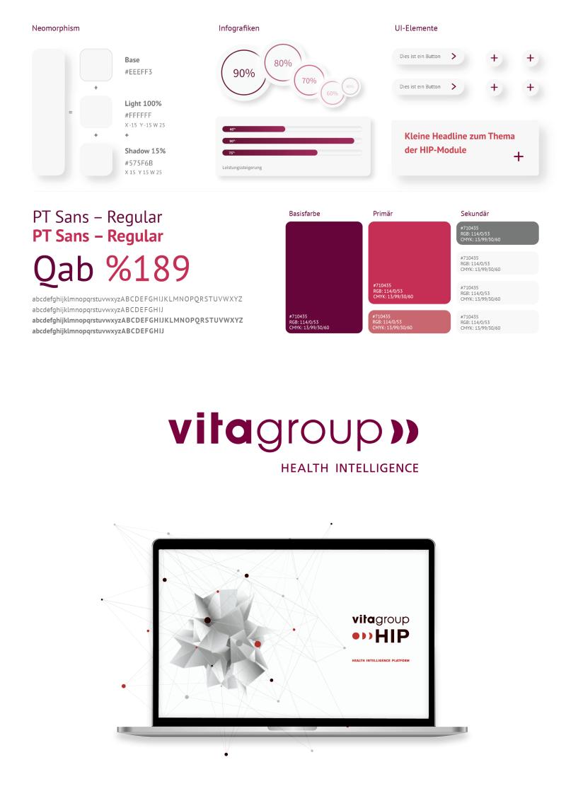 Kochan und Partner – Brandposter vitagroup